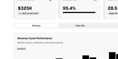 Urgent care billing requires structured workflows, accurate coding, reliable documentation to achieve consistent reimbursement. Urgent care billing services help clinics manage complexity efficiently. Urgent Care Revenue Cycle Management ensures smooth financial operations from intake to final payment. Accurate urgent care CPT coding supported by integrated urgent care EHR systems strengthens billing outcomes. With the right strategy, urgent care centers achieve financial stability, reduced denials, improved operational efficiency.https://asprcmsolutions.com/specialities/urgent-care-rcm